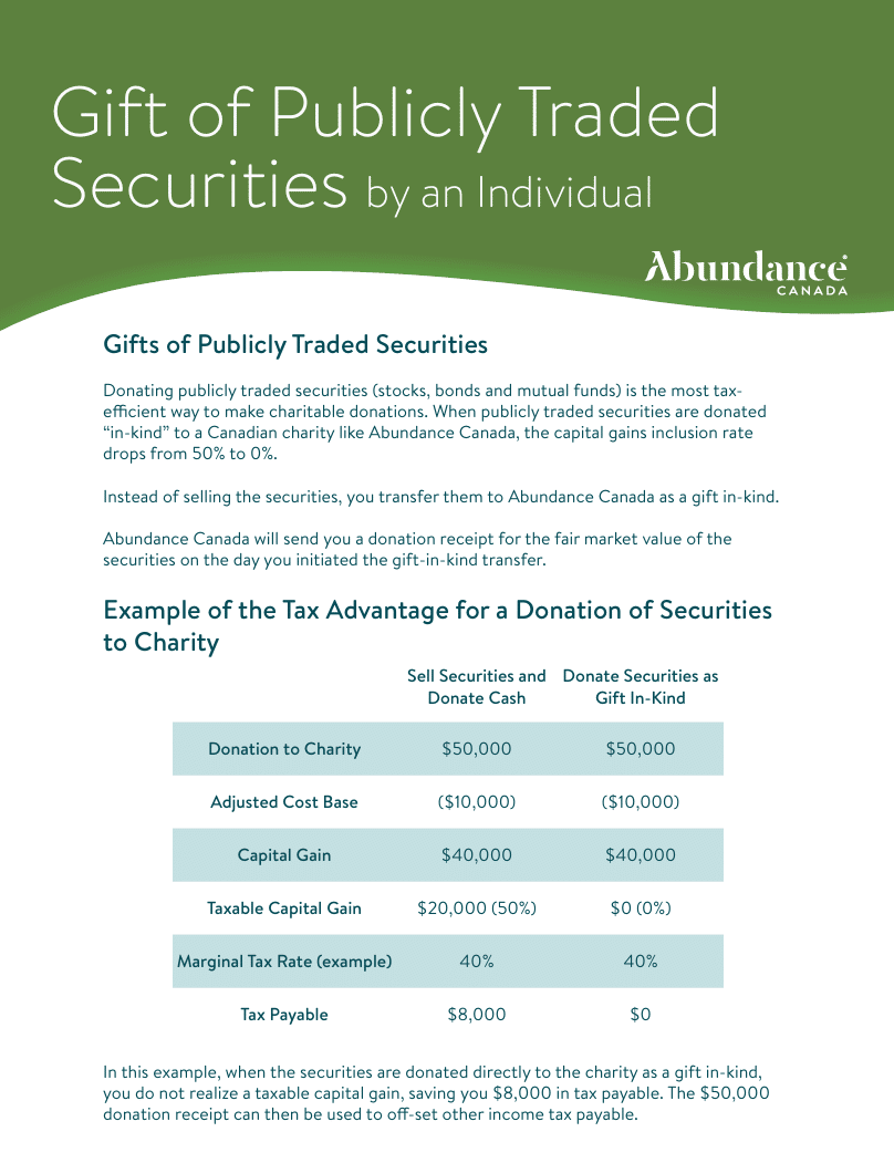 Securities for Individuals
