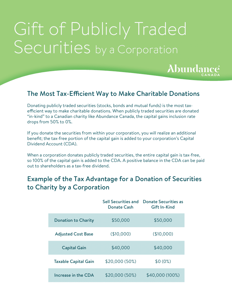Securities for Businesses